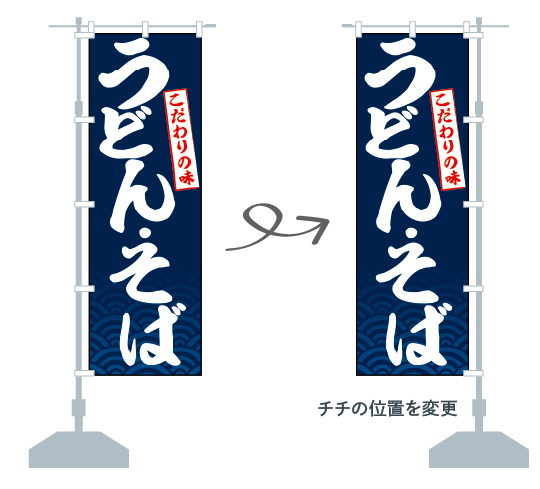 チチの位置変更