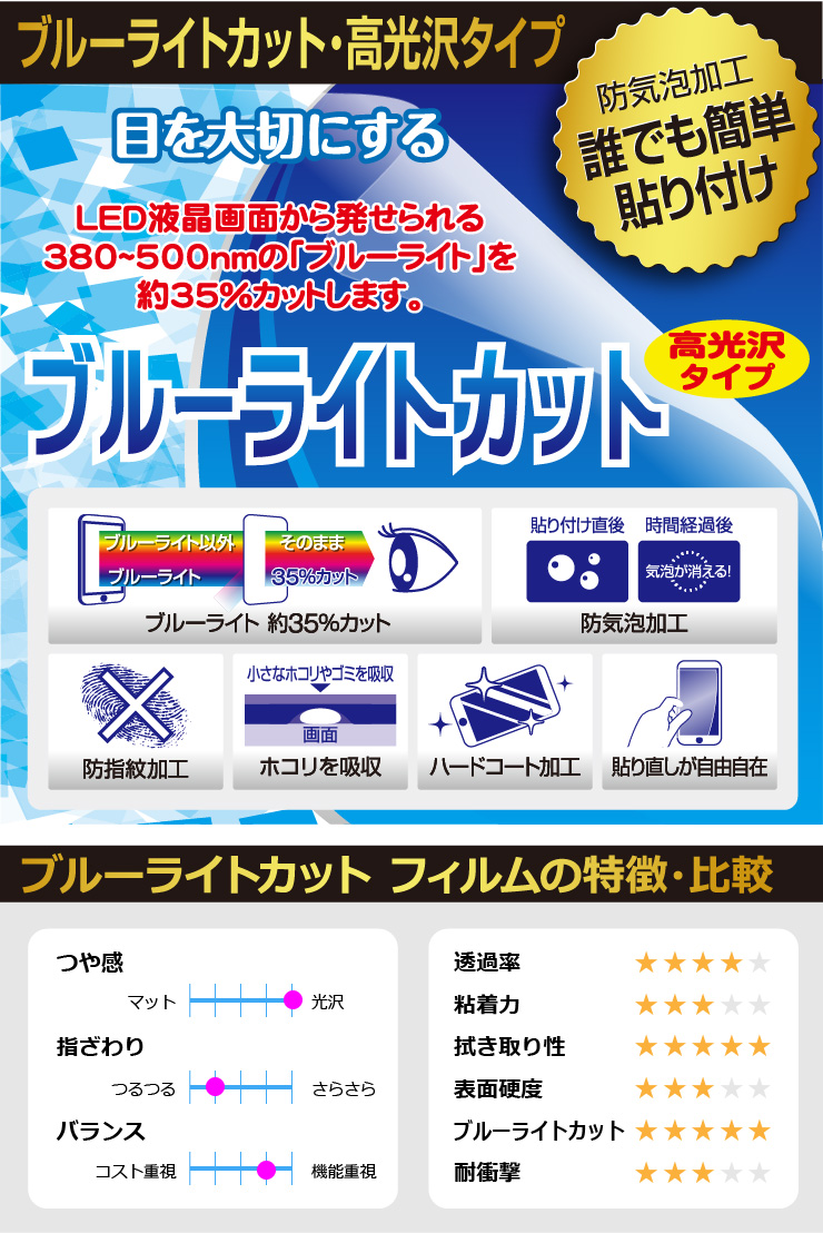 ブルーライトカット 保護フィルム