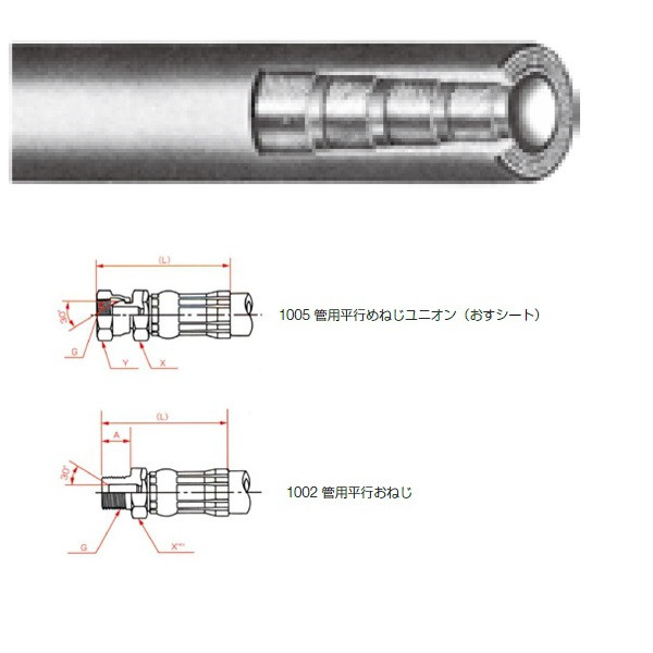 一般油圧ホース 8000mm 1005金具・1002金具 NWP280-25 NWP280-25-8000 1005+1002（直送品）